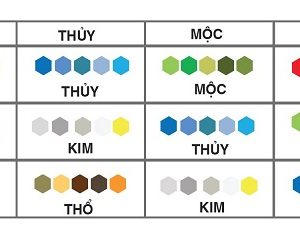 Ngói sóng Nhật Bản màu xanh cửu long SHINKO SH07