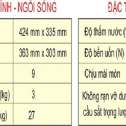 Ngói màu sóng Nakamura (Sao chép)