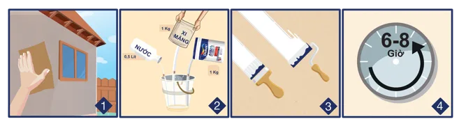 Chất Chống Thấm Dulux Aquatech 3