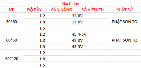 Gạch Ốp Lát Trung Quốc 36L006 5 Gạch Ốp Lát Trung Quốc 36L006 4