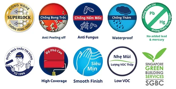 Sơn nước ngoài trời MAXILITE ULTIMA-bề mặt bóng 1